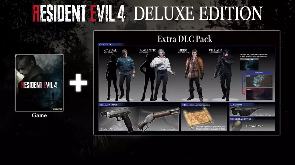 Leon ist nicht mehr derselbe: Capcom hat alternative Outfits für die Helden des Resident Evil 4-Remakes enthüllt-7