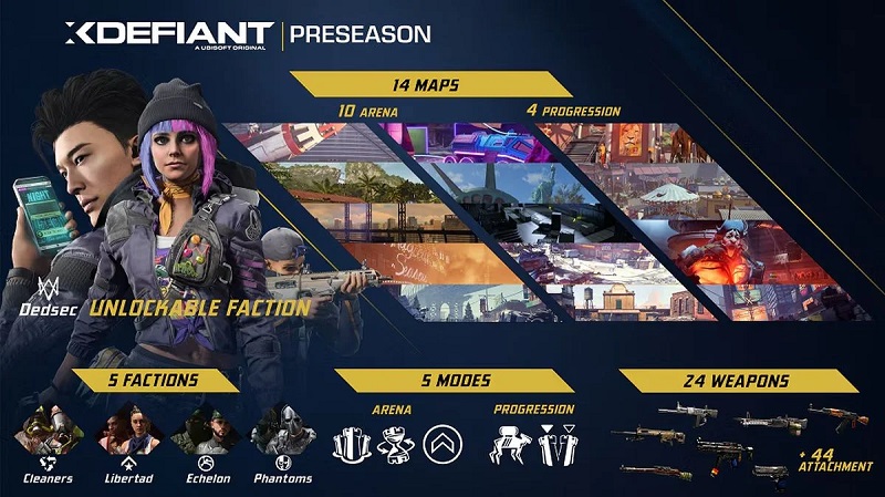 Ubisofts bedingter Free-to-Play-Shooter XDefiant wird am 21. Mai veröffentlicht-2