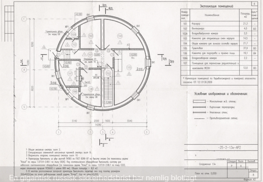 Schematische Darstellung einer russischen Nuklearanlage Schematische Darstellung einer russischen Nuklearanlage