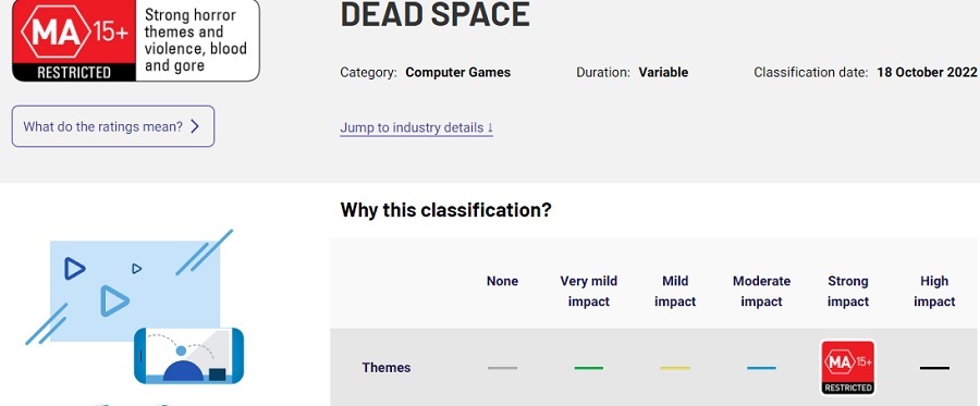 Blut, Fleisch und Horror: Australisches Gremium erteilt Altersfreigaben für zwei erwartete Horrorfilme - das Remake von Dead Space und The Callisto Protocol-2 Blut, Fleisch und Horror: Australisches Gremium erteilt Altersfreigaben für zwei erwartete Horrorfilme - das Remake von Dead Space und The Callisto Protocol-2