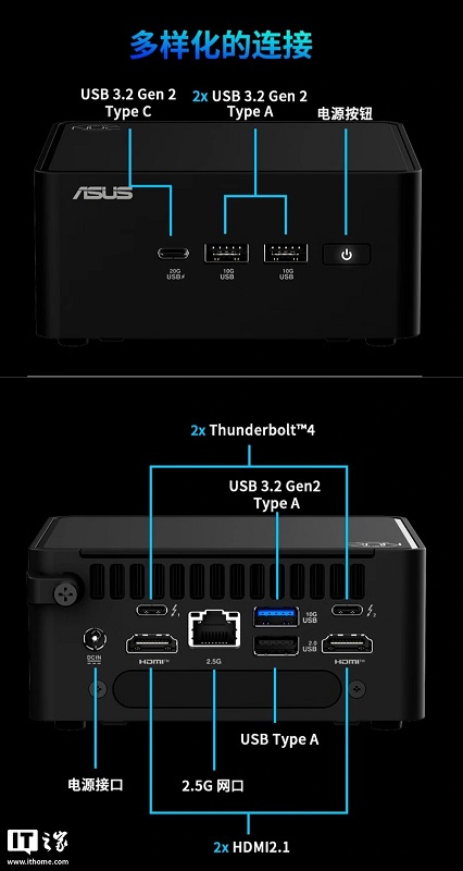 Verbindungen auf der Rückseite des NUC 15 Pro