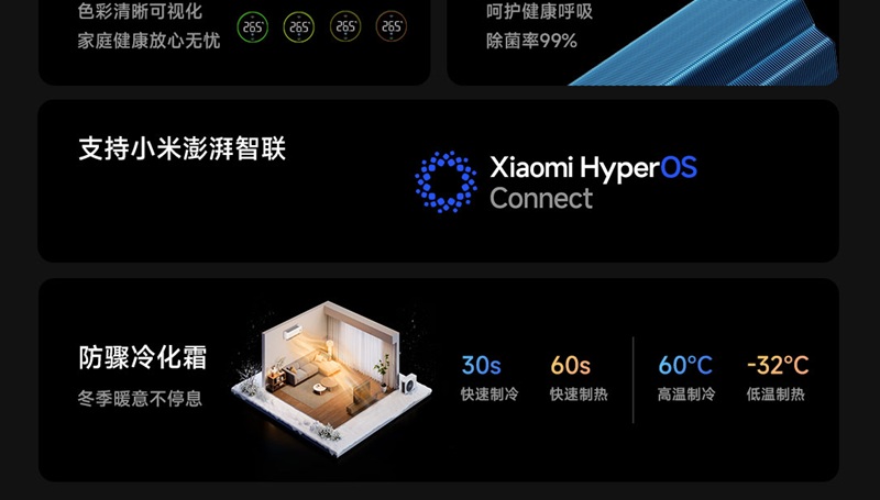Xiaomi Mijia Klimaanlage Healthy Wind Xiaomi Mijia Klimaanlage Healthy Wind