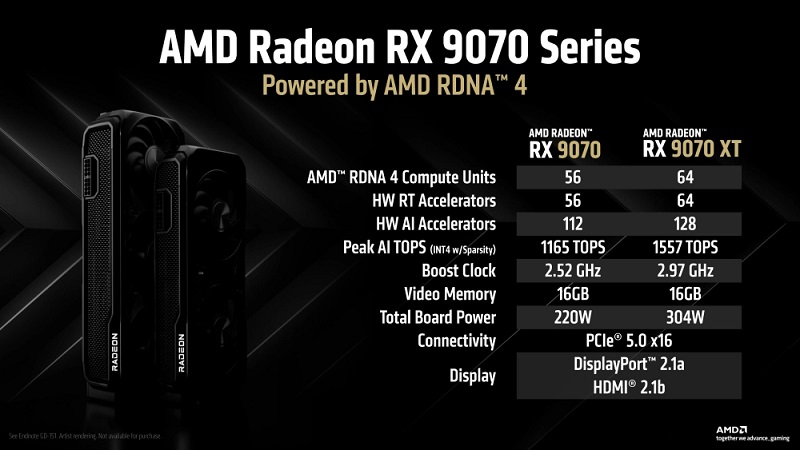 Bildtitel AMD Radeon RX 9070 Grafikkarte Spezifikationen