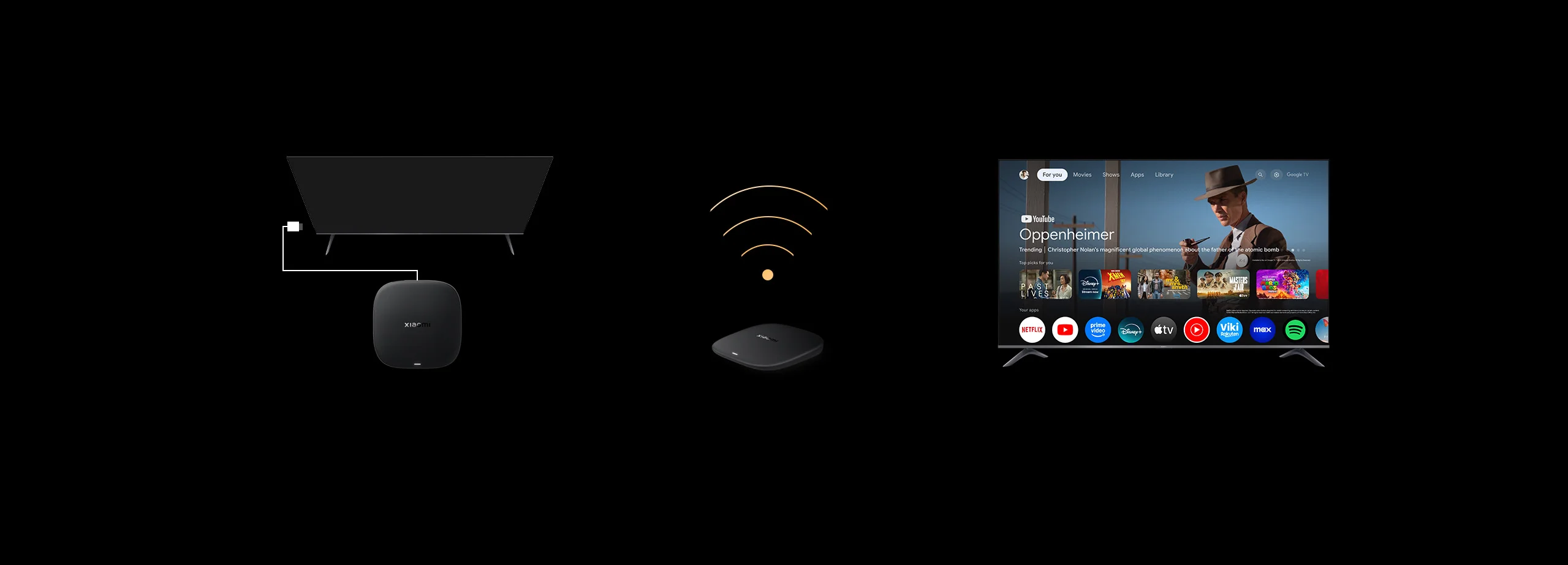 Xiaomi TV Box S (3. Generation) Anschlussblöcke Xiaomi TV Box S (3. Generation) Anschlussblöcke