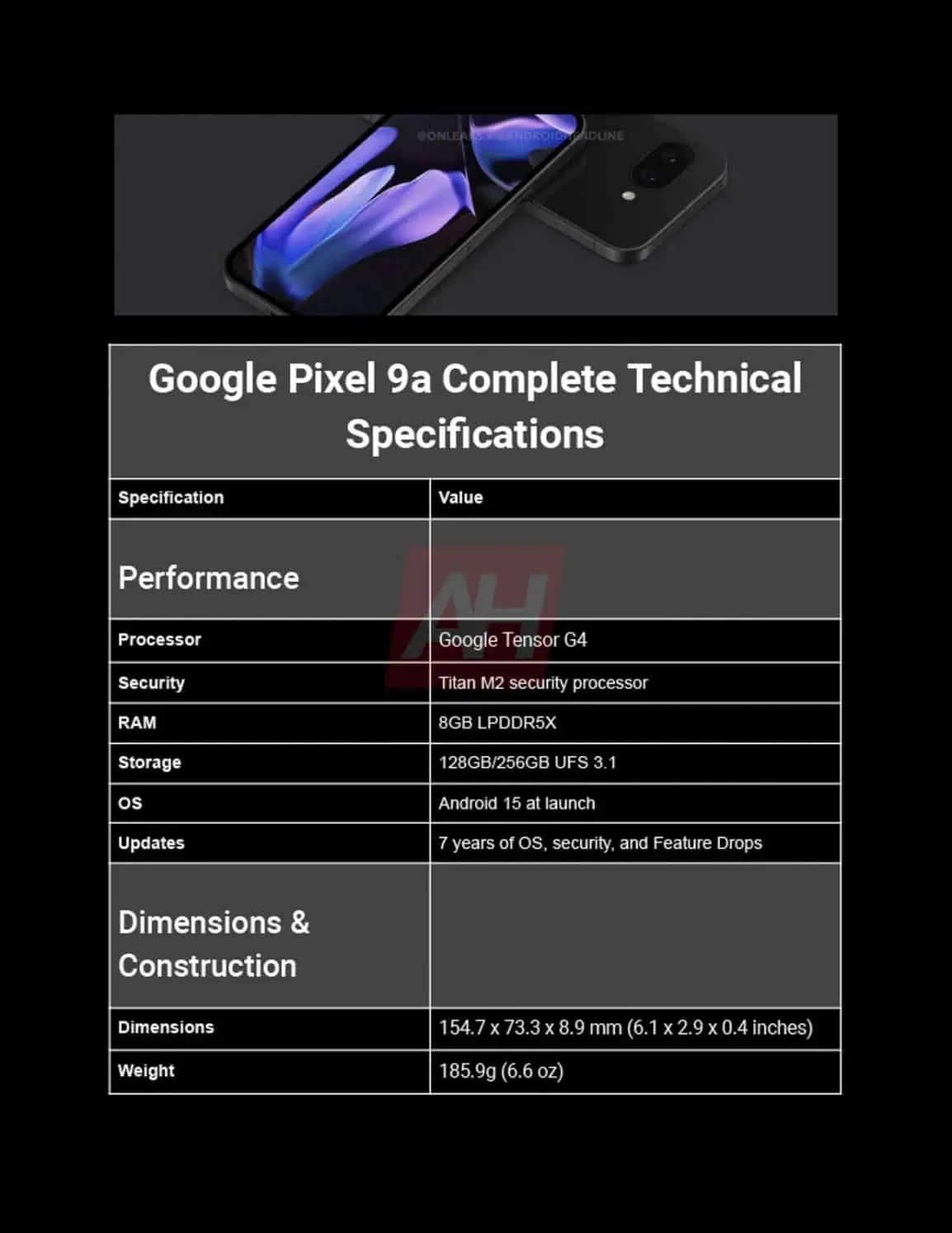 Google Pixel 9a Spezifikationen - Bild 6