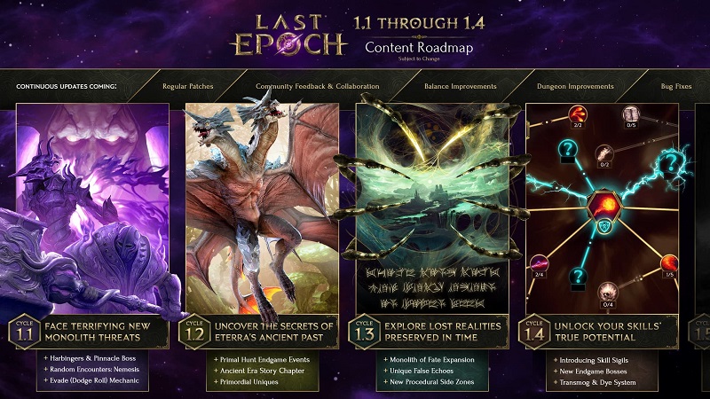 Der Entwicklungsplan für das Action-RPG Last Epoch wurde veröffentlicht: Das Spiel wird neue Bosse, Gegenstände, ein Story-Kapitel und ein Transmogrifikations-System enthalten-2 Der Entwicklungsplan für das Action-RPG Last Epoch wurde veröffentlicht: Das Spiel wird neue Bosse, Gegenstände, ein Story-Kapitel und ein Transmogrifikations-System enthalten-2