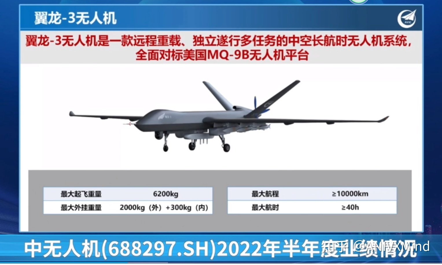 China stellt die Aufklärungsdrohne Wing Loong 3 vor, ein Konkurrent der MQ-9B SkyGuardian, mit einer Reichweite von 10.000 km und PL-10-Raketen-2 China stellt die Aufklärungsdrohne Wing Loong 3 vor, ein Konkurrent der MQ-9B SkyGuardian, mit einer Reichweite von 10.000 km und PL-10-Raketen-2
