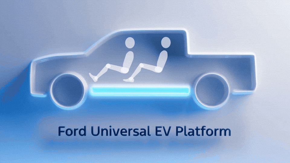 Fords vielseitige Elektrofahrzeugplattform Illustration von Fords universeller Elektrofahrzeugplattform