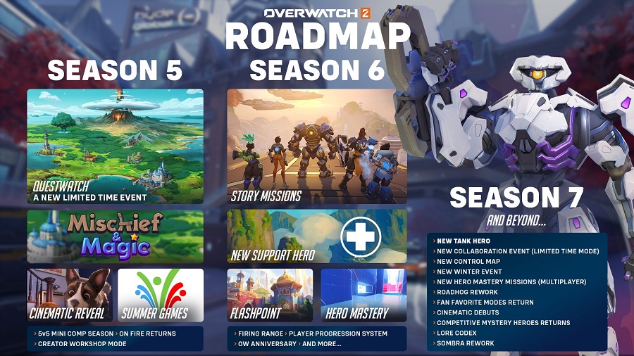 Die Pläne von Blizzard haben sich geändert: Overwatch 2 wird nicht die von den Entwicklern versprochene PvE-Story-Kampagne enthalten-2 Die Pläne von Blizzard haben sich geändert: Overwatch 2 wird nicht die von den Entwicklern versprochene PvE-Story-Kampagne enthalten-2