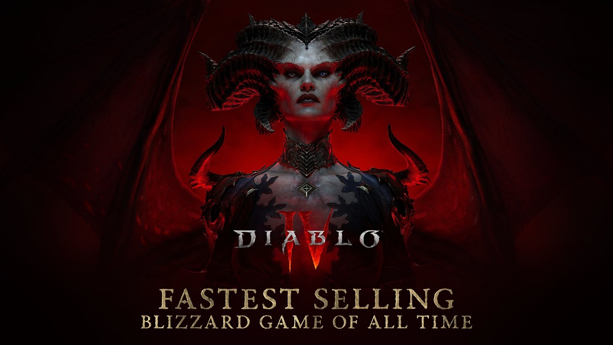 Am Tag der Veröffentlichung war Diablo IV das meistverkaufte Spiel von Blizzard. Die Spieler verbrachten mehr als 93 Millionen Stunden in der Welt von Sanktuario