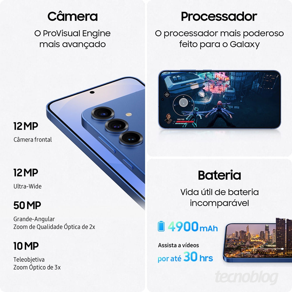 Galaxy S25 Kamera Spezifikationen
