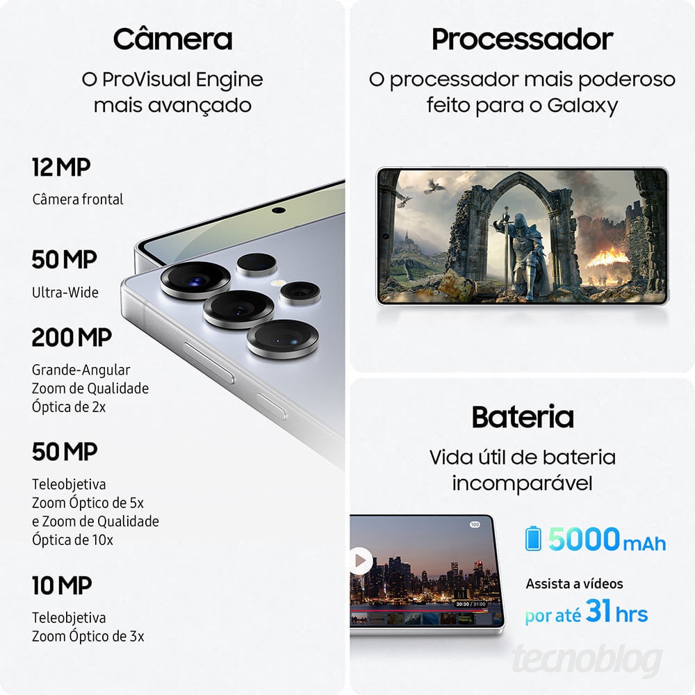Spezifikationen der Galaxy S25 Ultra Kamera