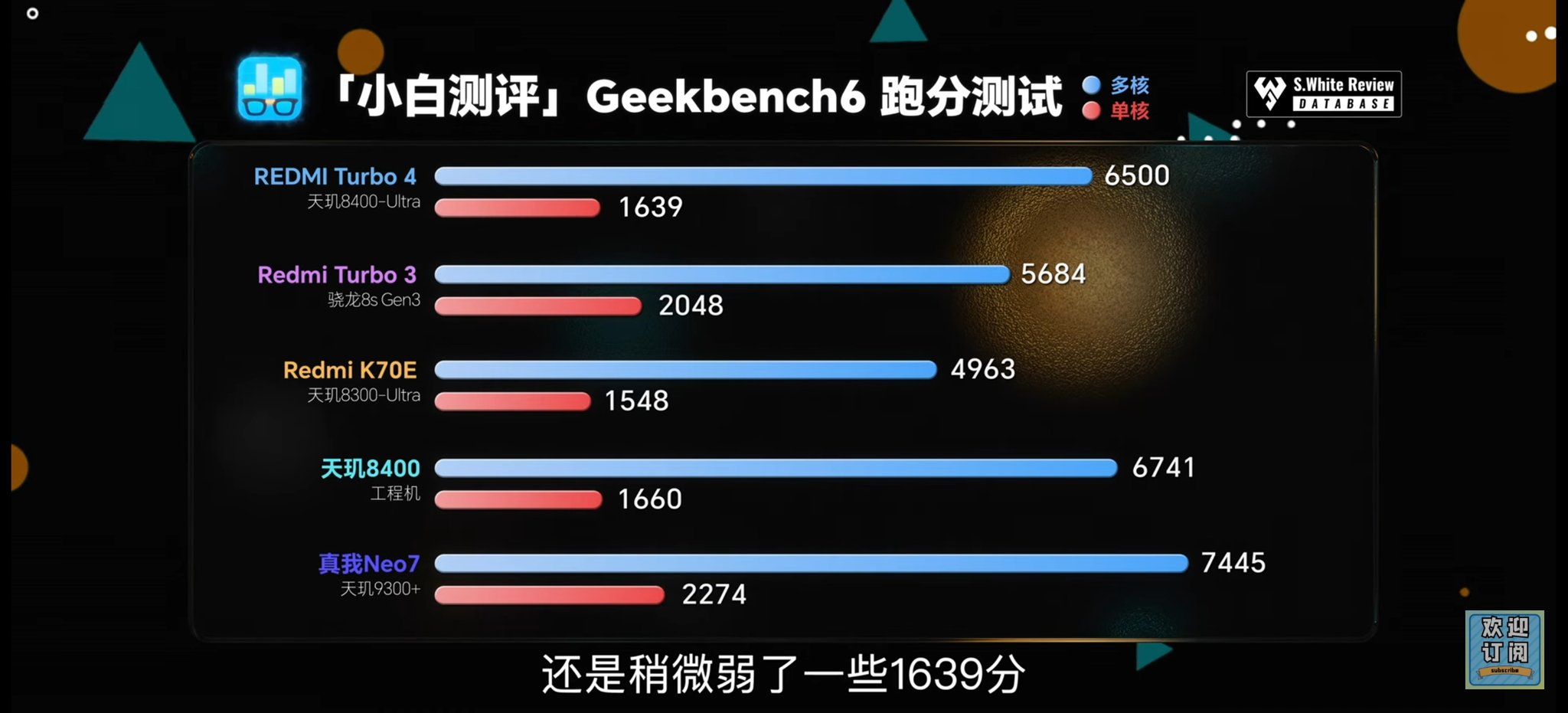 GPU-Benchmark-Bild GPU-Benchmark-Bild