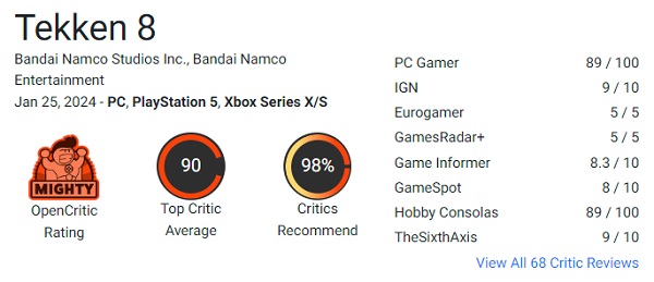 Das perfekte Kampfspiel für alle: Kritiker lieben Tekken 8 und geben dem Spiel gute Noten-2 Das perfekte Kampfspiel für alle: Kritiker lieben Tekken 8 und geben dem Spiel gute Noten-2