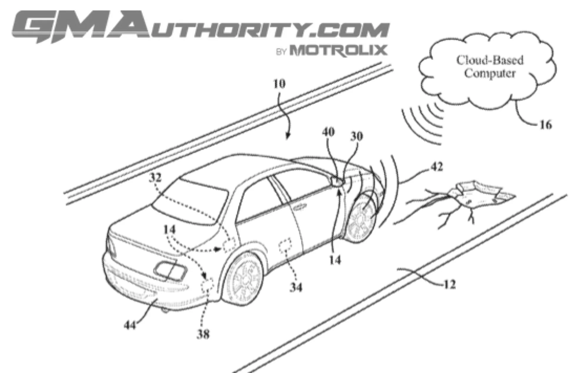 System zur Erkennung schlechter Straßen von General Motors Schematische Darstellung des Systems zur Erkennung schlechter Straßen