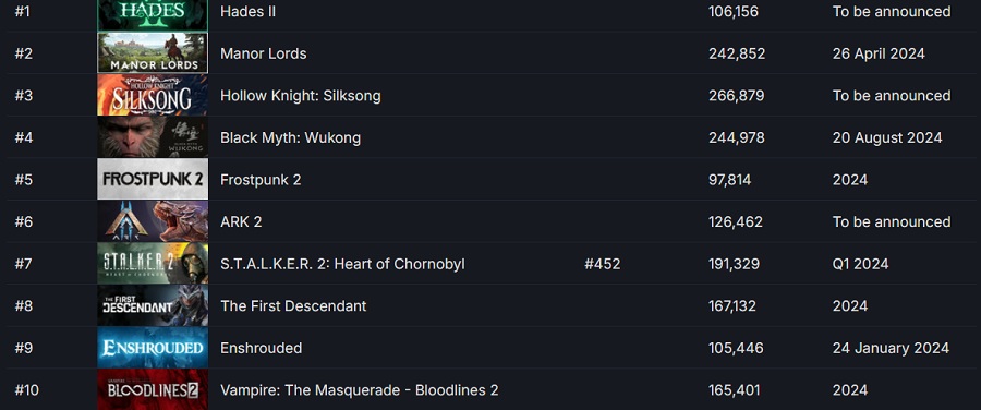 Die Systemanforderungen für The First Descendant, eines der am meisten erwarteten Spiele auf Steam, wurden veröffentlicht-2 Die Systemanforderungen für The First Descendant, eines der am meisten erwarteten Spiele auf Steam, wurden veröffentlicht-2