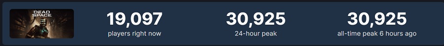 Es ist voll auf Ishimura! Dead Space Remake erreichte am Erscheinungstag einen Höchststand von 31.000 Spielern auf Steam-2 Es ist voll auf Ishimura! Dead Space Remake erreichte am Erscheinungstag einen Höchststand von 31.000 Spielern auf Steam-2