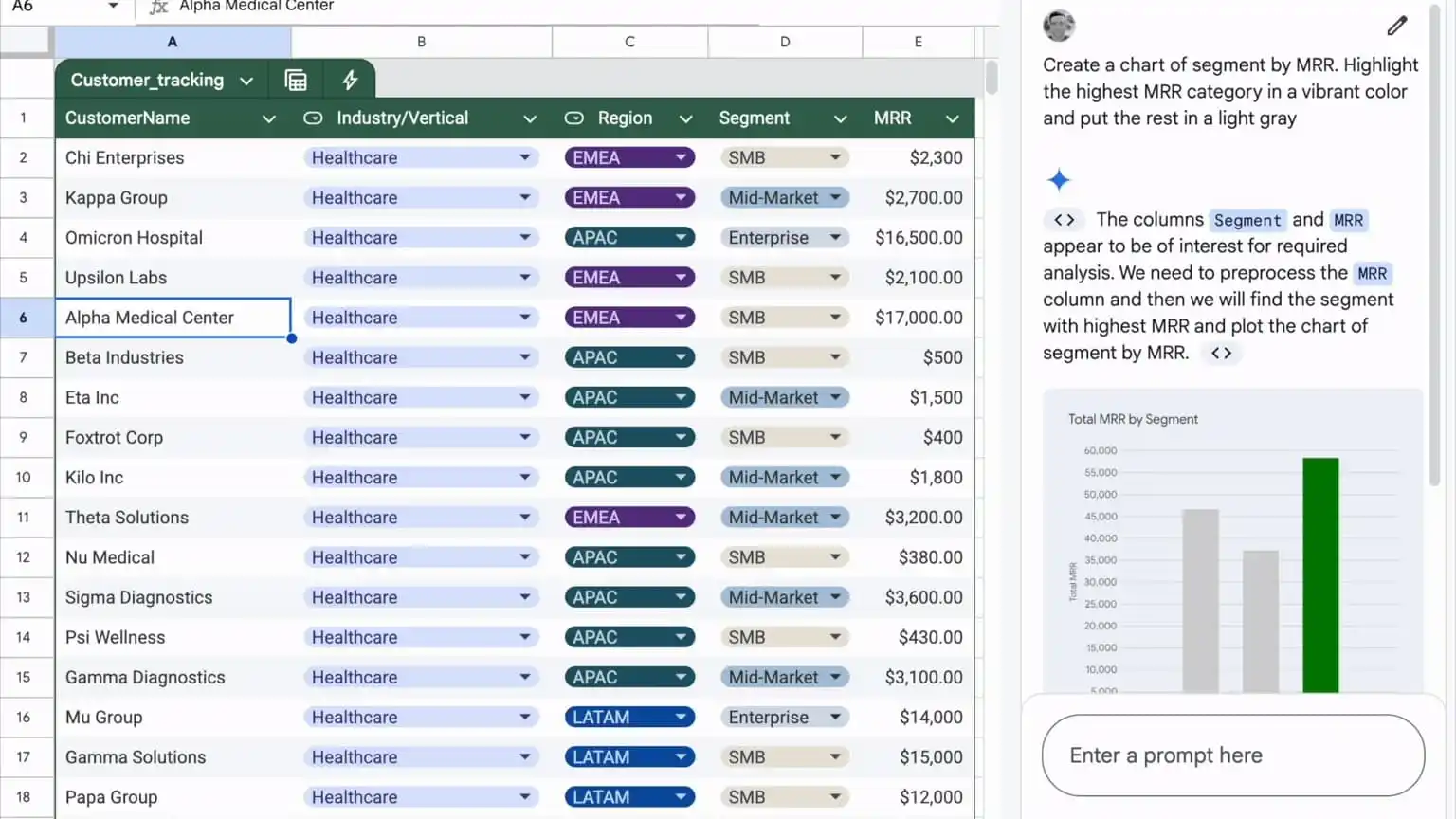 Google Sheets mit Gemini-Integration Google Sheets mit Gemini-Integration. Abbildung: 9to5Google