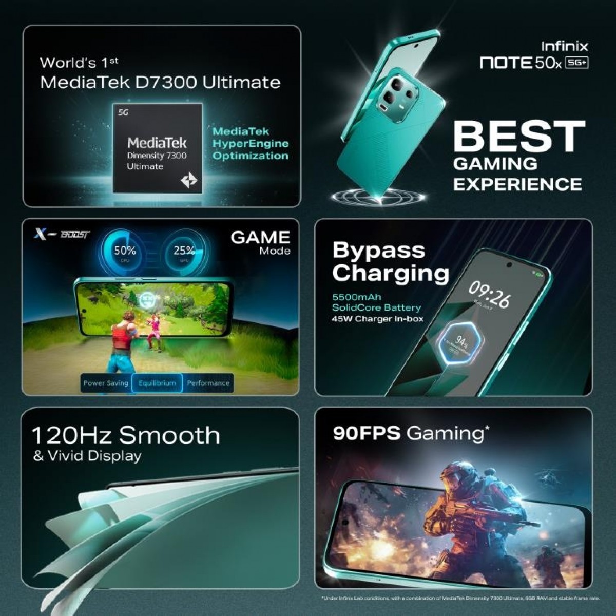 Infinix Note 50x Vorderansicht Infinix Note 50x Vorderansicht