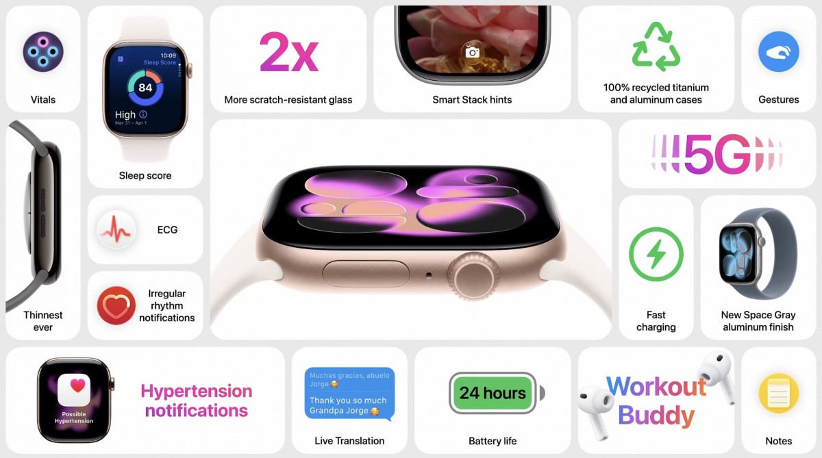 Apple Watch Series 11-Spezifikationen. Illustration: Apple-Präsentation