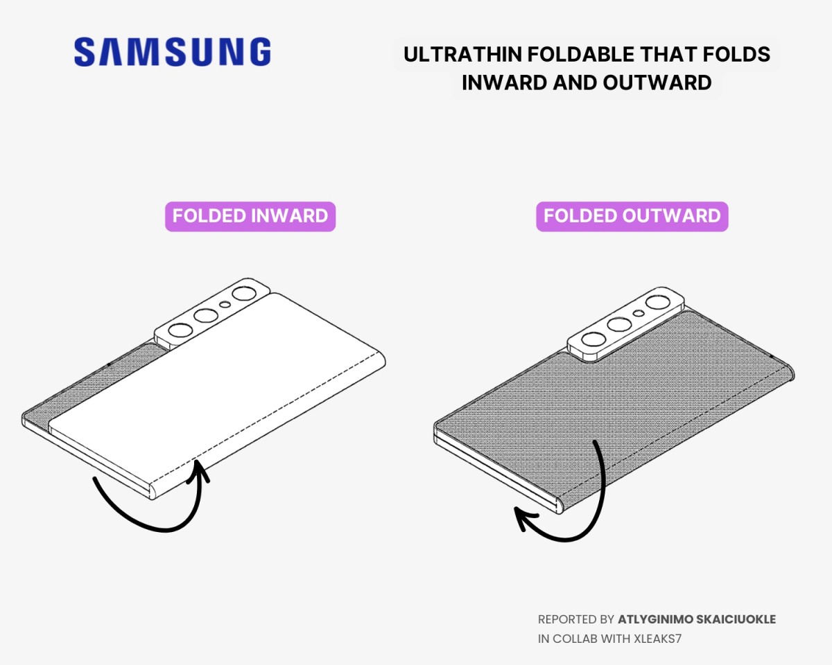 Prototyp des neuen faltbaren Smartphones von Samsung