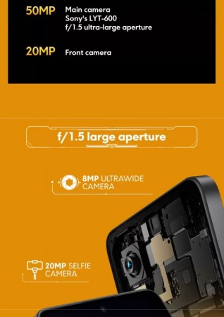 Merkmale der Kamera des Poco X7 Pro Eigenschaften der Kamera des Poco X7 Pro