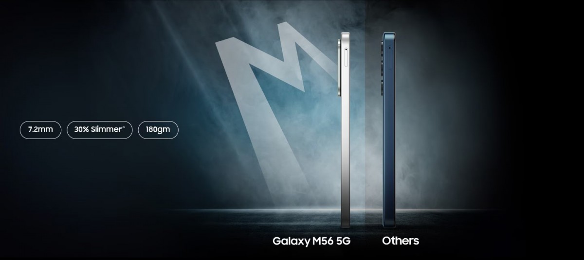 Samsung hebt das schlanke Gehäuse des Galaxy M56 hervor