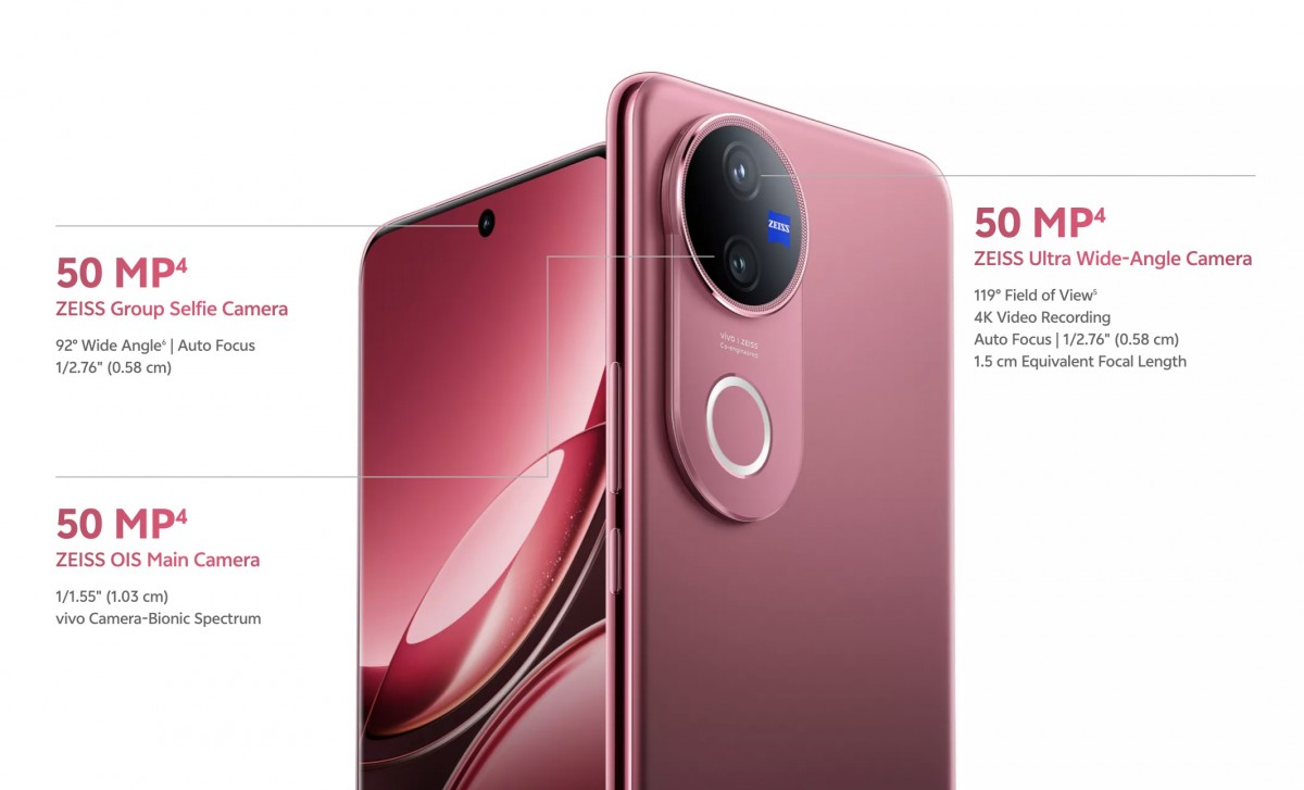 Vivo V50 Kamera Spezifikationen Vivo V50 Kamera Spezifikationen