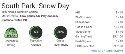 Kritiker enttäuscht: Kooperatives Actionspiel South Park: Snow Day war langweilig und uninteressant-2 Kritiker enttäuscht: Kooperatives Actionspiel South Park: Snow Day war langweilig und uninteressant-2