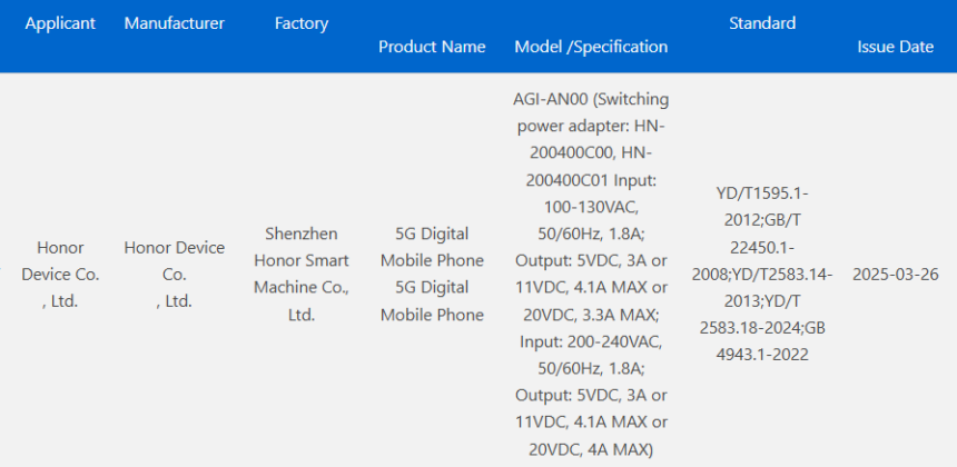 Honor AGI-AN00 3C Zertifikat