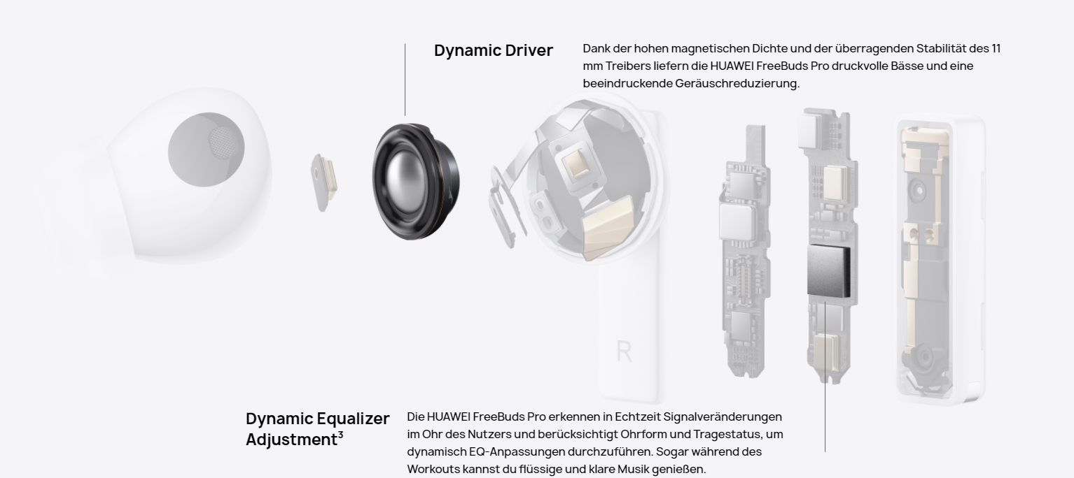 Samsung Galaxy Buds Pro vs. Huawei FeeBuds Pro. Vergleich der besten TWS-Kopfhörer des Jahres-17 Samsung Galaxy Buds Pro vs. Huawei FeeBuds Pro. Vergleich der besten TWS-Kopfhörer des Jahres-17