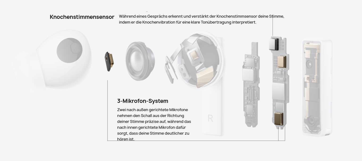 Samsung Galaxy Buds Pro vs. Huawei FeeBuds Pro. Vergleich der besten TWS-Kopfhörer des Jahres-18 Samsung Galaxy Buds Pro vs. Huawei FeeBuds Pro. Vergleich der besten TWS-Kopfhörer des Jahres-18