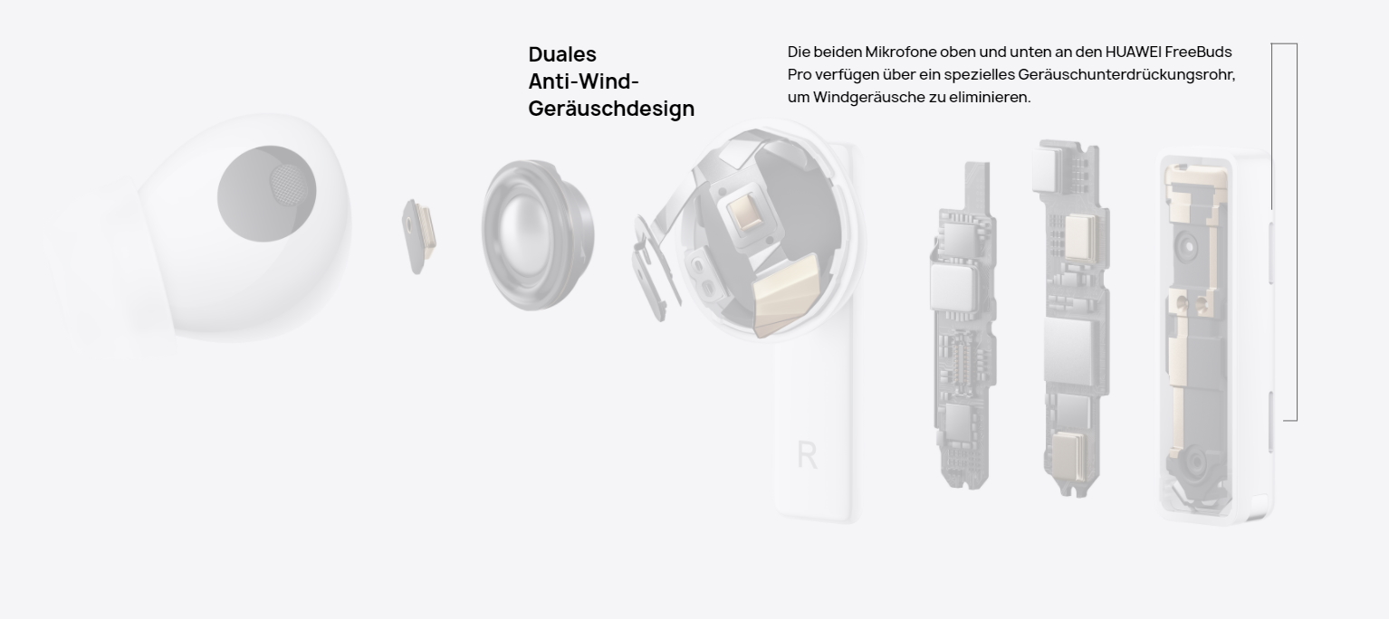 Samsung Galaxy Buds Pro vs. Huawei FeeBuds Pro. Vergleich der besten TWS-Kopfhörer des Jahres-19 Samsung Galaxy Buds Pro vs. Huawei FeeBuds Pro. Vergleich der besten TWS-Kopfhörer des Jahres-19