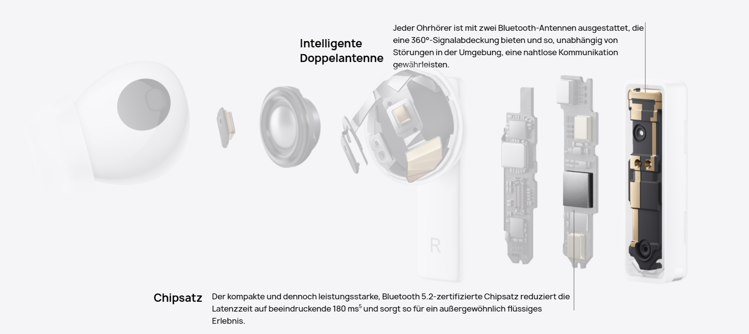 Samsung Galaxy Buds Pro vs. Huawei FeeBuds Pro. Vergleich der besten TWS-Kopfhörer des Jahres-20 Samsung Galaxy Buds Pro vs. Huawei FeeBuds Pro. Vergleich der besten TWS-Kopfhörer des Jahres-20