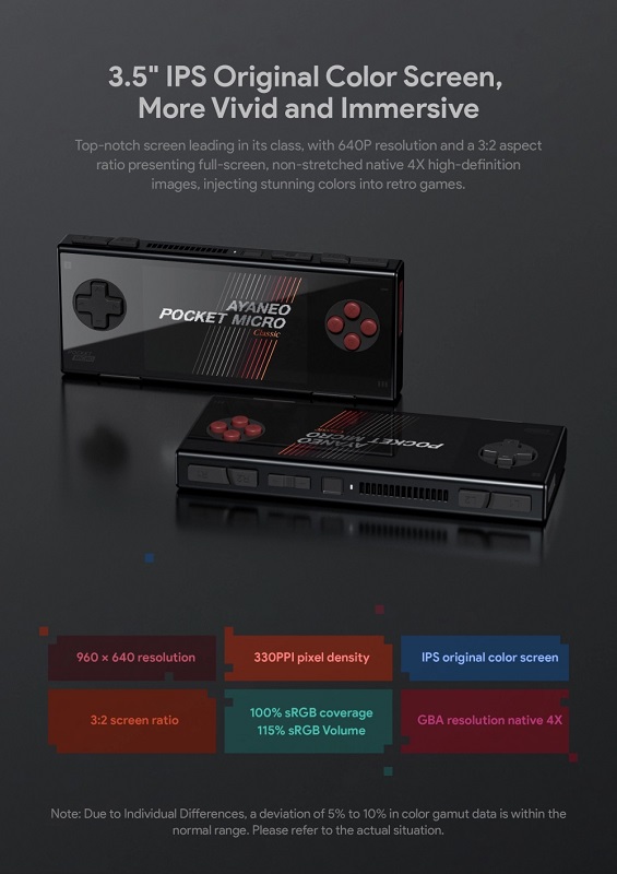 Retro-Gaming-Erlebnis Retro-Gaming-Erlebnis