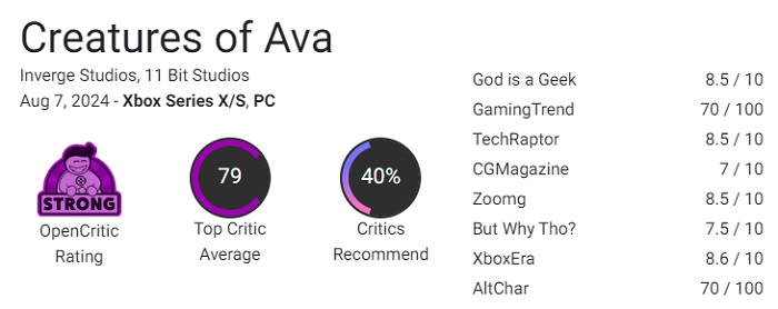 Creatures of Ava ist ein schönes, niedliches, aber langweiliges Abenteuerspiel: Die Kritiker geben dem Spiel gute Noten, sind aber nicht bereit, es zu empfehlen-2 Creatures of Ava ist ein schönes, niedliches, aber langweiliges Abenteuerspiel: Die Kritiker geben dem Spiel gute Noten, sind aber nicht bereit, es zu empfehlen-2