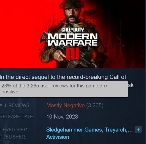 Ein bestätigter Fehlschlag nach Zahlen! Call of Duty: Modern Warfare III (2023) war das schlechteste Spiel der Serie-2 Ein bestätigter Fehlschlag nach Zahlen! Call of Duty: Modern Warfare III (2023) war das schlechteste Spiel der Serie-2