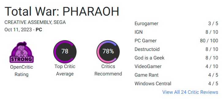 Eine vertraute Strategie in einer neuen Umgebung: Kritiker begrüßten Total War: Pharaoh, bemängelten aber den Mangel an neuen Ideen-3 Eine vertraute Strategie in einer neuen Umgebung: Kritiker begrüßten Total War: Pharaoh, bemängelten aber den Mangel an neuen Ideen-3