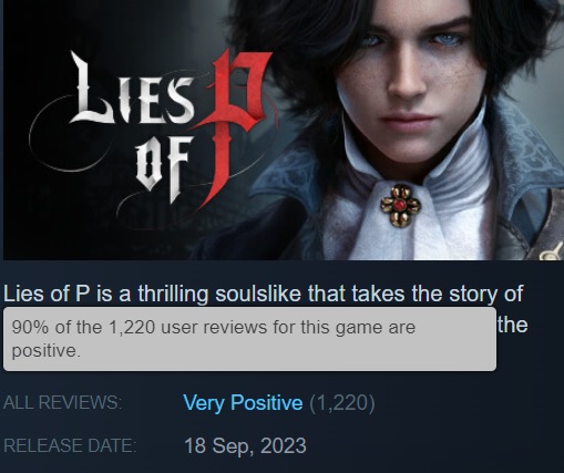 Der offizielle Release von Lies of P auf allen Plattformen hat stattgefunden, zu diesem Anlass haben die Entwickler einen Release-Trailer veröffentlicht. Steam-Nutzer sind mit der Aktion zufrieden und haben bereits 90% der positiven Bewertungen hinterlass-2