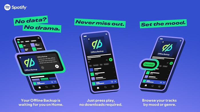 Internetmangel ist kein Problem mehr: Spotify führt eine nützliche Offline-Backup-Funktion ein-2 Internetmangel ist kein Problem mehr: Spotify führt eine nützliche Offline-Backup-Funktion ein-2