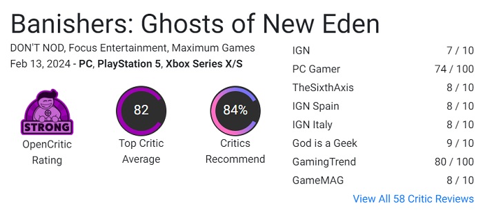Hohe Punktzahlen bei gemischten Kritiken: Das Actionspiel Banishers wurde von den Kritikern sehr positiv aufgenommen: Ghosts of New Eden-2 Hohe Punktzahlen bei gemischten Kritiken: Das Actionspiel Banishers wurde von den Kritikern sehr positiv aufgenommen: Ghosts of New Eden-2