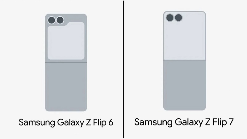 Galaxy Z Flip 7 Entwurf Galaxy Z Flip 7 Designschema mit externem Bildschirm