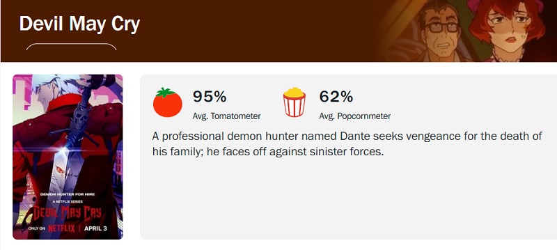 Screenshot der Devil May Cry-Bewertungen auf Rotten Tomatoes Screenshot der Devil May Cry-Bewertungen auf Rotten Tomatoes