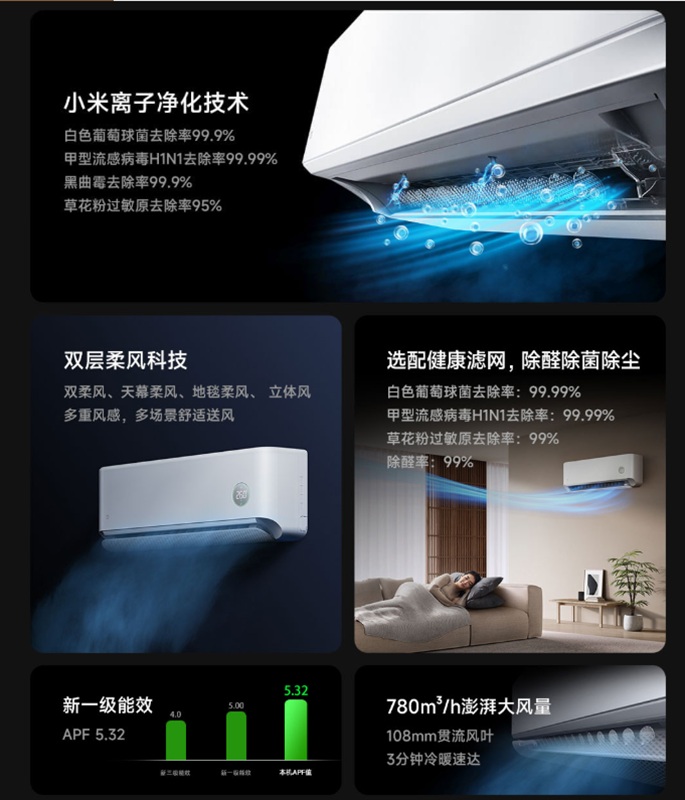 Innenraum mit Xiaomi Mijia Klimaanlage Innenraum mit Xiaomi Mijia Klimaanlage