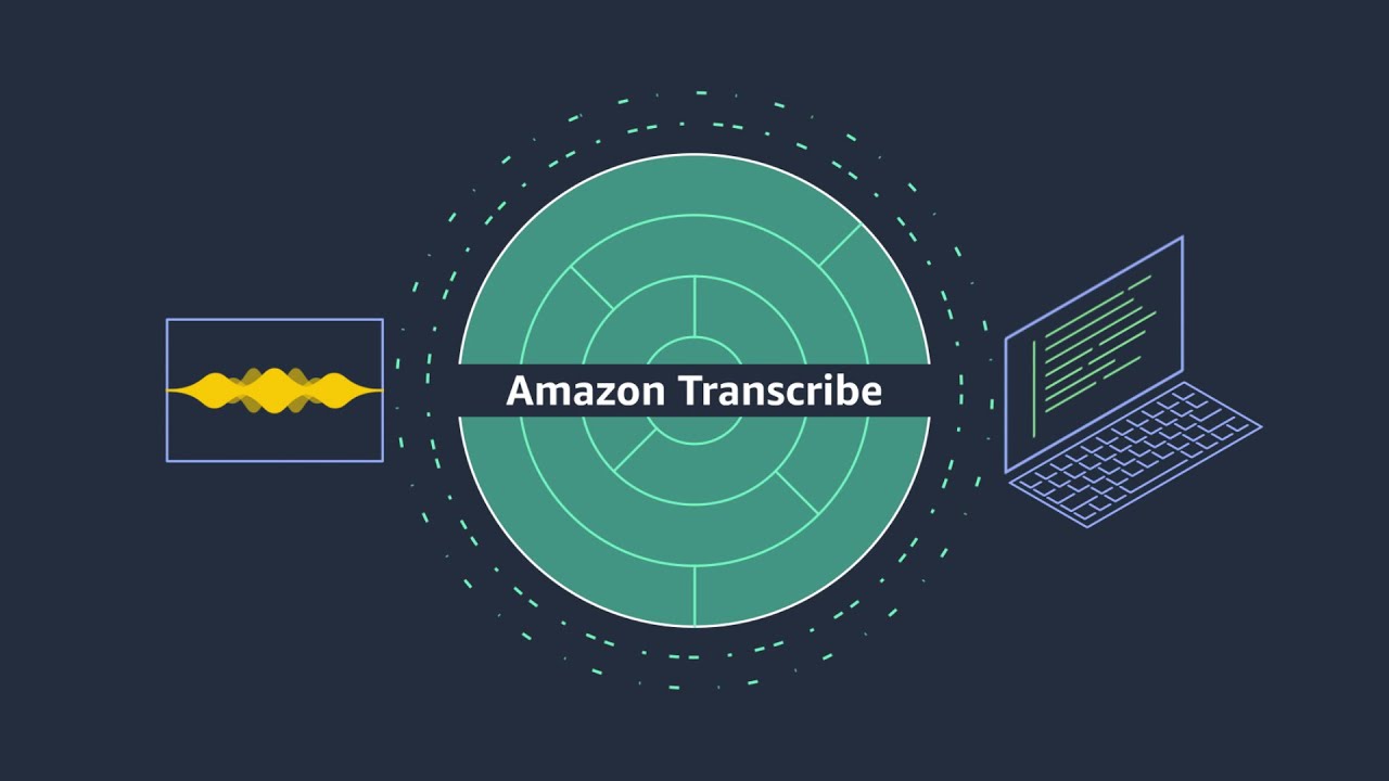 Die Transkriptionsplattform von AWS ist auf generative KI umgestiegen Die Transkriptionsplattform von AWS ist auf generative KI umgestiegen