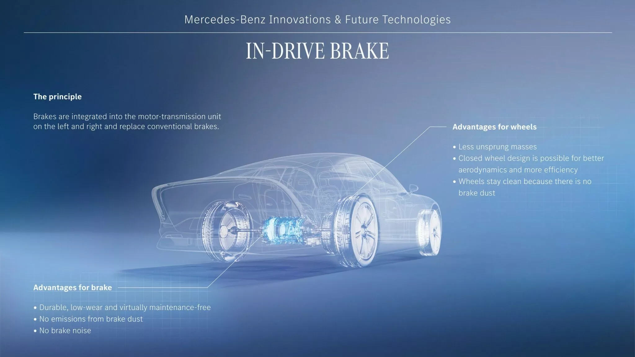 Mercedes-Elektroauto ausgestellt Mercedes-Elektroauto ausgestellt