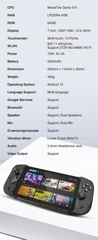 Display der Abxylute One Pro Konsole