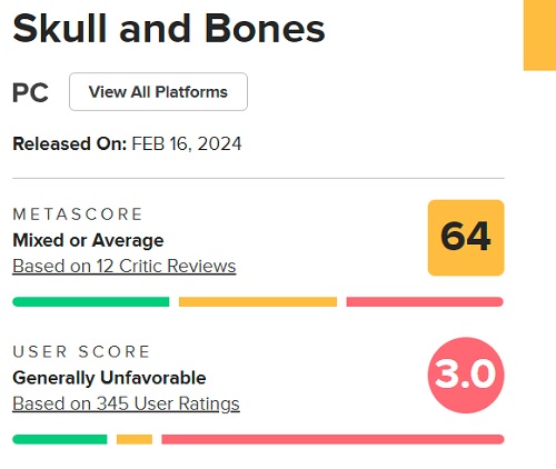 Skull & Bones geht unter: Nutzerbewertungen geben dem Piraten-Actionspiel keine Chance, aus dem Abgrund des Vergessens zu schwimmen-2 Skull & Bones geht unter: Nutzerbewertungen geben dem Piraten-Actionspiel keine Chance, aus dem Abgrund des Vergessens zu schwimmen-2