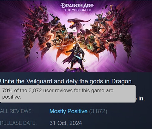 BioWares erfolgreichste Veröffentlichung auf Steam - Dragon Age: The Veilguard - erhält gute Kritiken von den Spielern und hat online einen anständigen Spitzenwert erreicht-2 BioWares erfolgreichste Veröffentlichung auf Steam - Dragon Age: The Veilguard - erhält gute Kritiken von den Spielern und hat online einen anständigen Spitzenwert erreicht-2