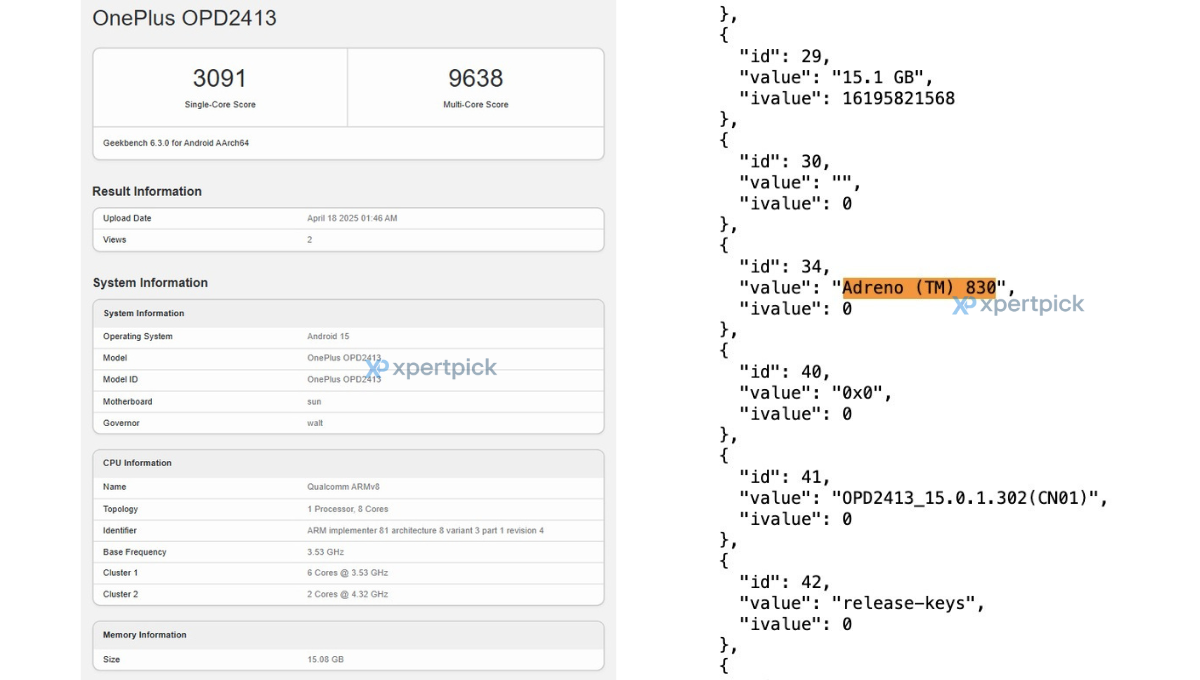 OnePlus Pad 2 Pro Geekbench Testergebnisse im Geekbench des angeblichen OnePlus Pad 2 Pro